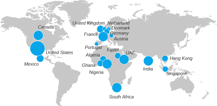 mobile application development in united Kingdom