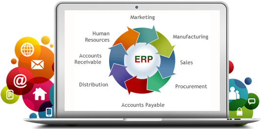 How can you ensure data security with the help of Mobile ERP solutions?