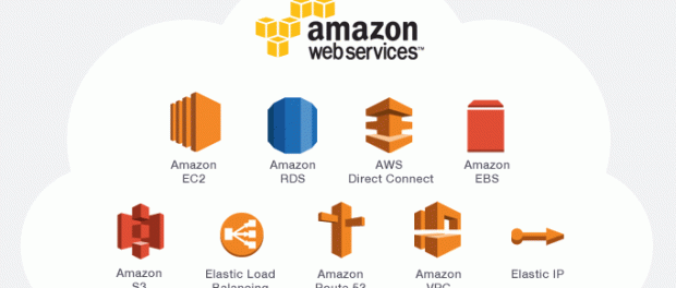 Why should small businesses use Amazon Web Services