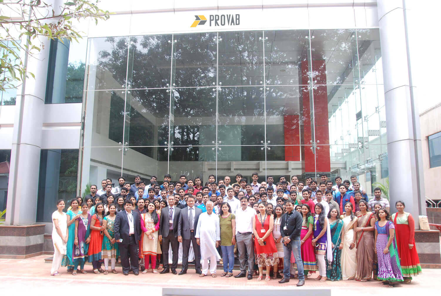 Software-Development-India